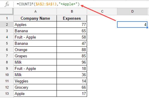 Hướng dẫn cách sử dụng hàm COUNTIF trong Google Sheets